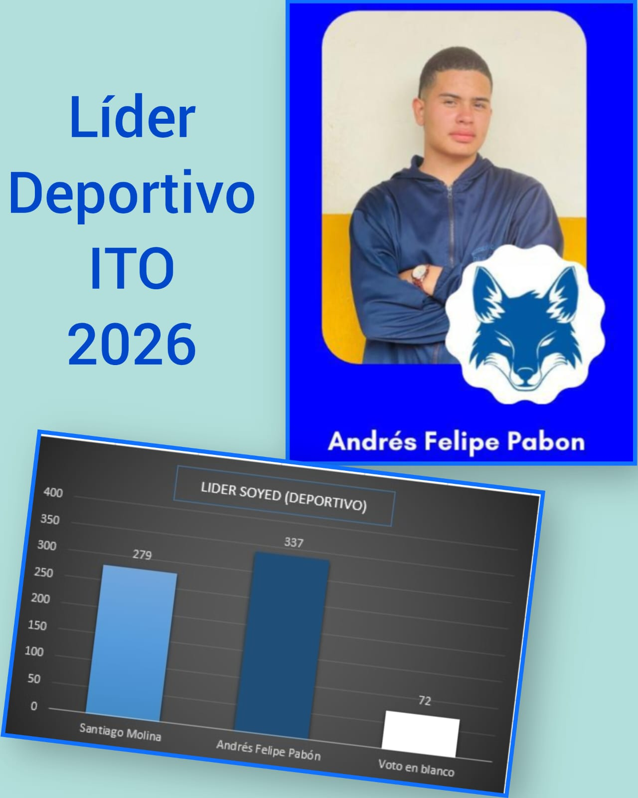 Líder deportivo 2026